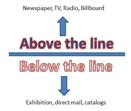 Above-below-the-line-advertising.jpg