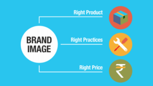 price check or minimum operating price audit