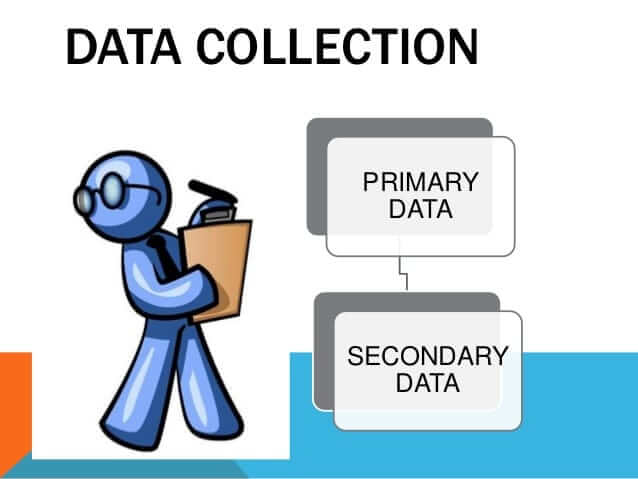 methods-of-collection-of-data-methods-of-collecting-primary-and