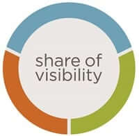 share-of-visibility-300x300-1.jpg