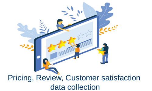 Pricing-Review-Customer-satisfaction-data-collection.png