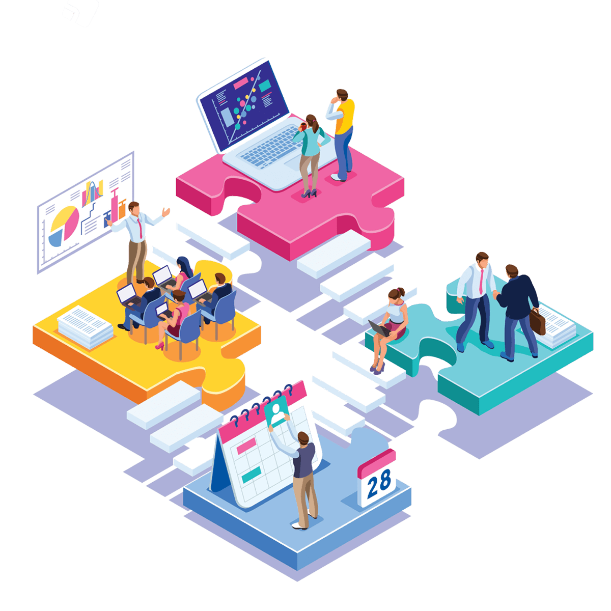 complete process of sales outsourcing company