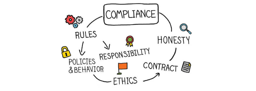 elements in compliance audit