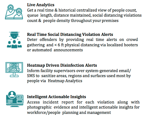 social distancing alerts in factory