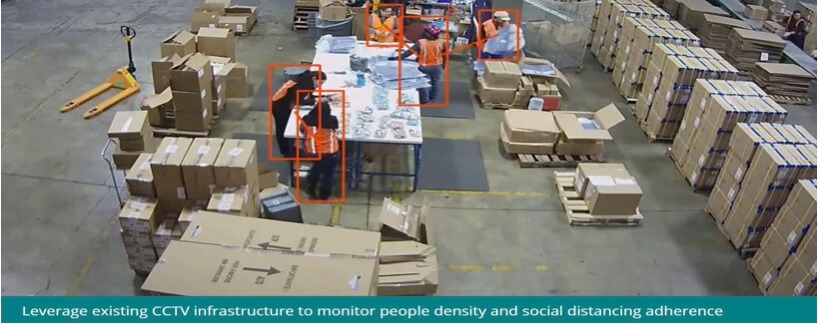 cctv infrastructure to manage social distancing