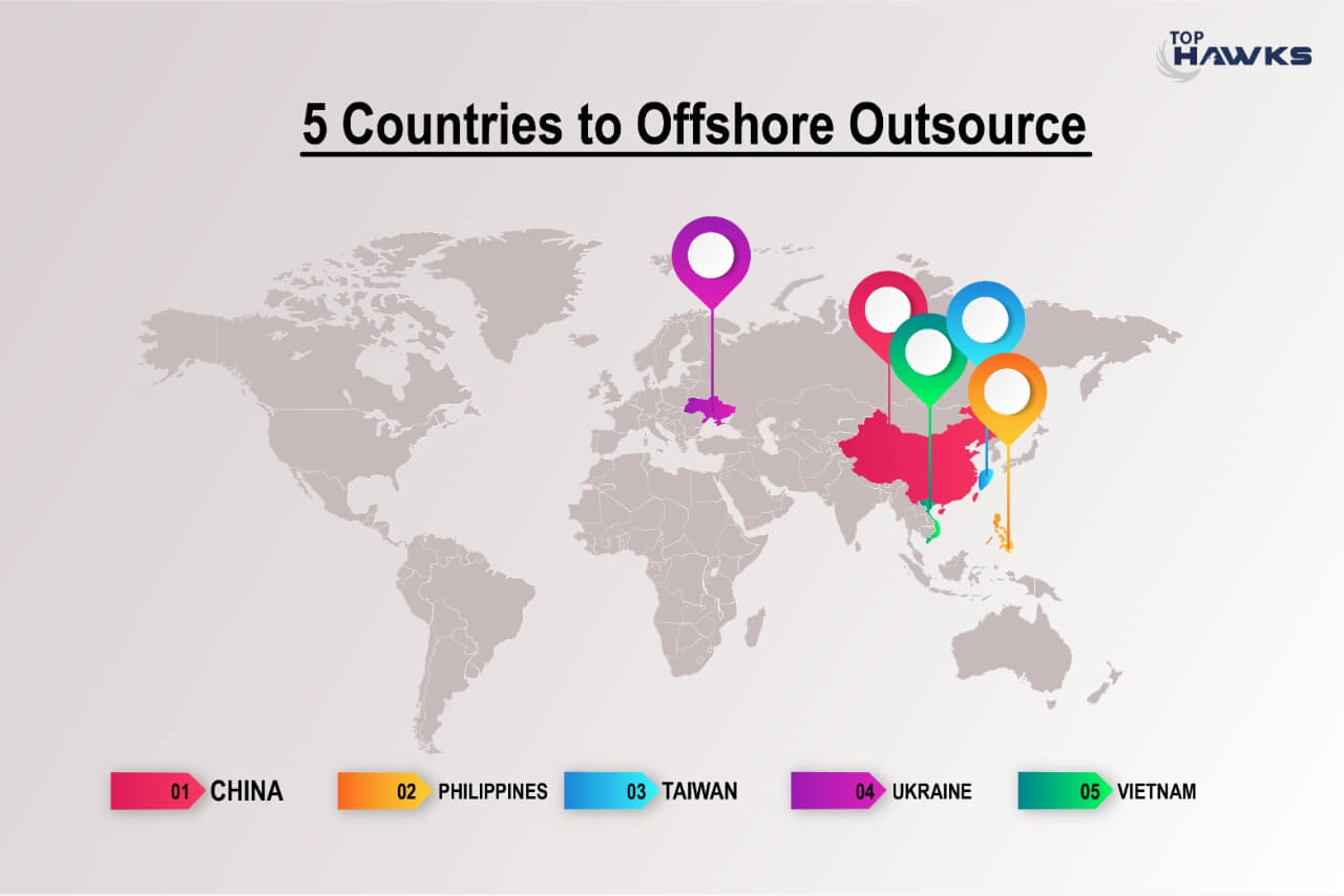 TOP-5-COUNTRIES-TO-OFFSHORE-OUTSOURCE.jpg