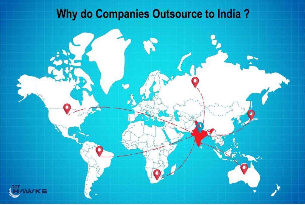 Illustration showcasing cost advantages of outsourcing to India