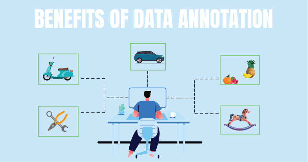 Benefits of  Data Annotation