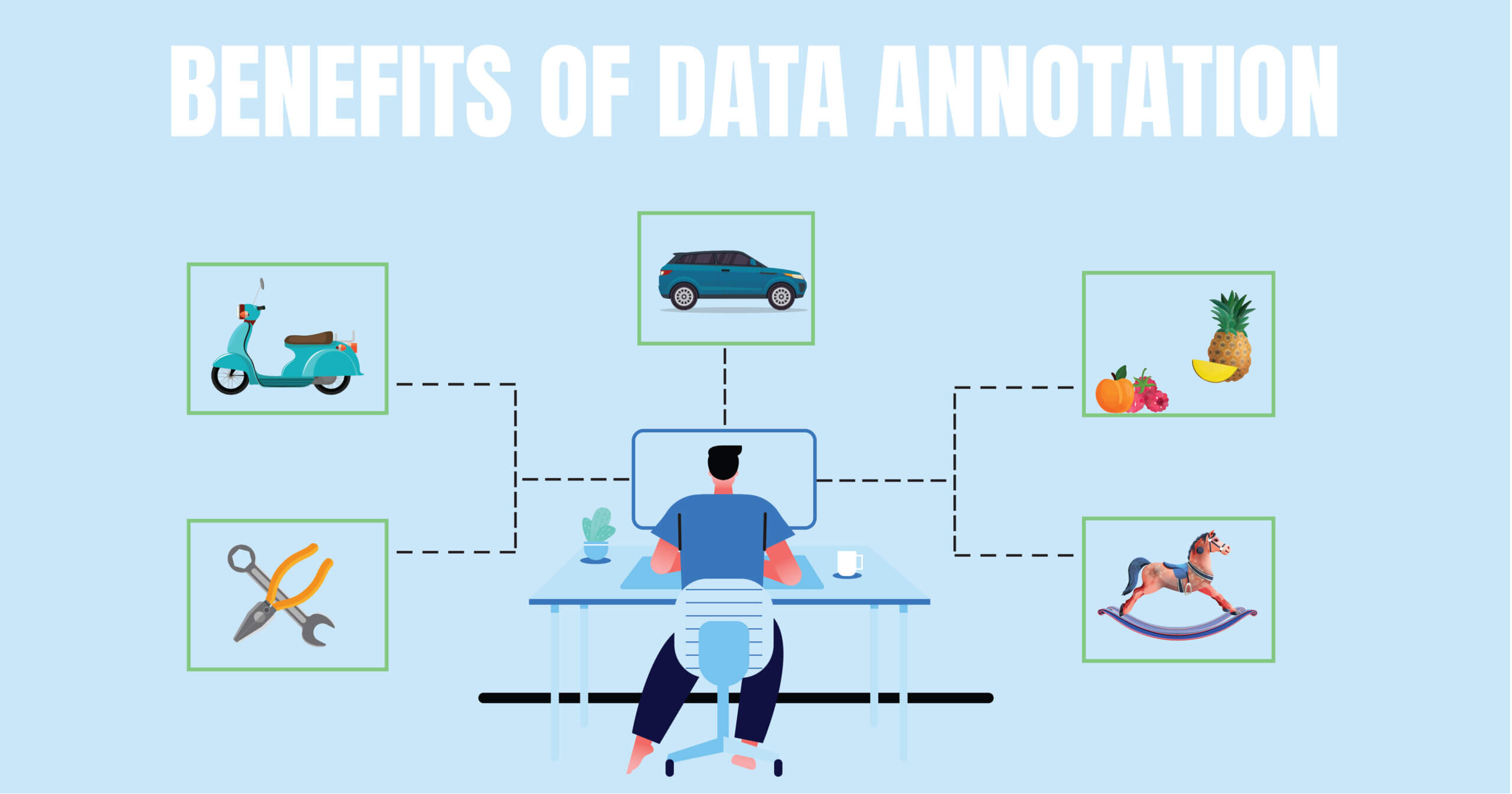 SERVICE-PAGE-09 benefits of data annotations-jpg