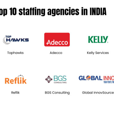 Top 5 staffing agencies in India
