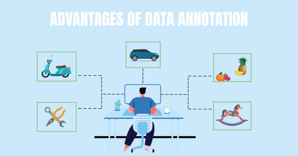Advantages of Data annotation-jpg