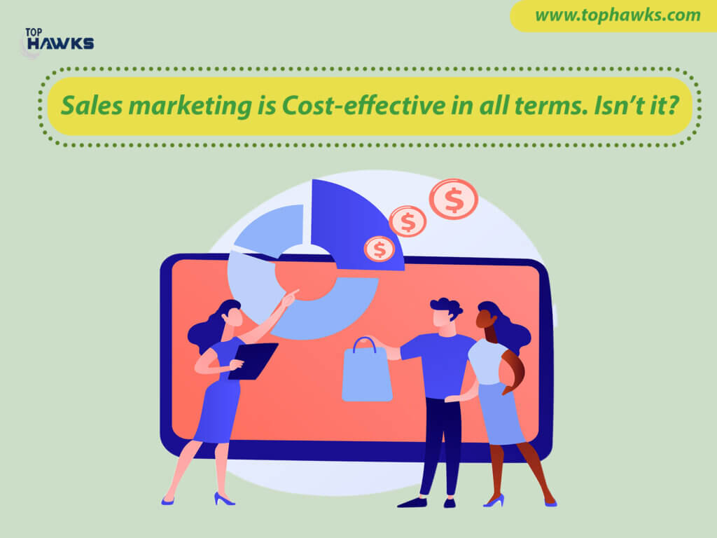 Image depicting Sales marketing is Cost-effective in all terms. Isn’t it