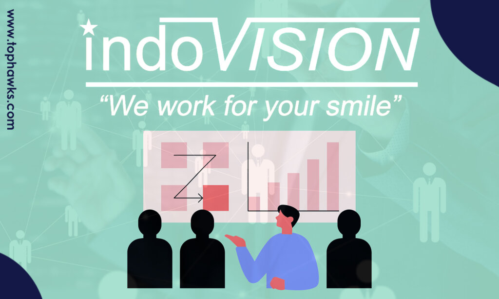 Logo of Indovision manpower outsourcing company