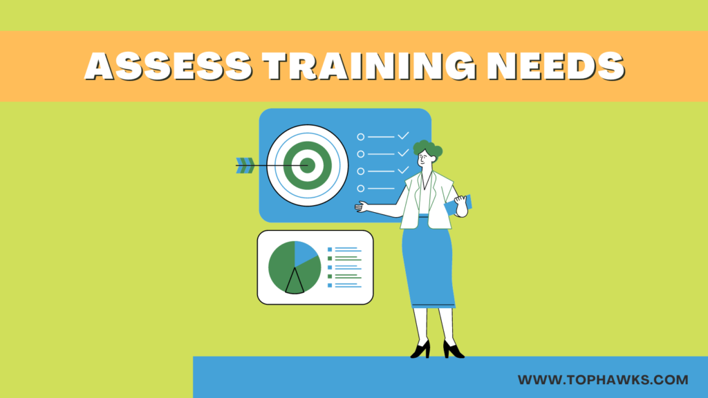 Image depicting Assess Training Needs