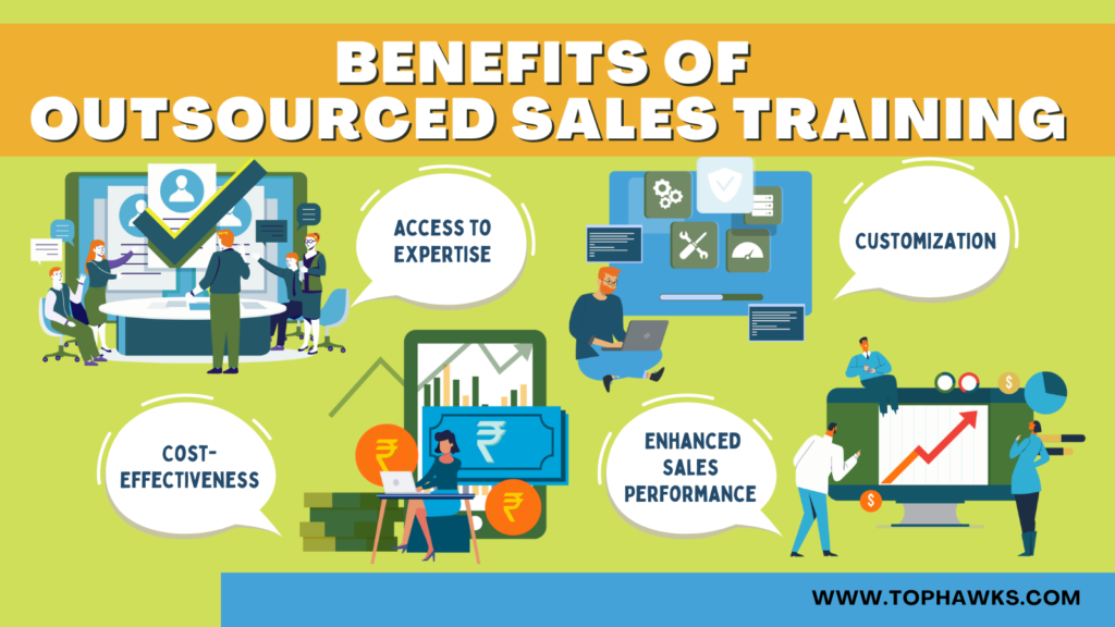 Image depicting The Benefits of Outsourced Sales Training