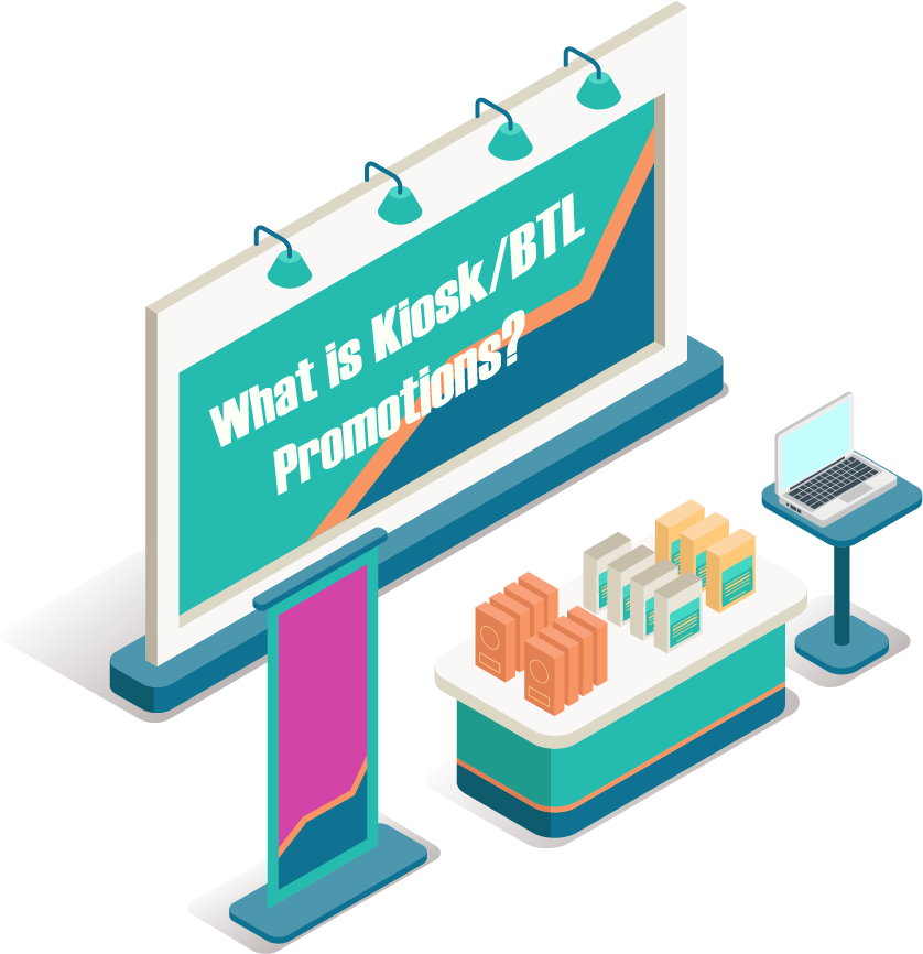 Kiosk/BTL Promotions- definition