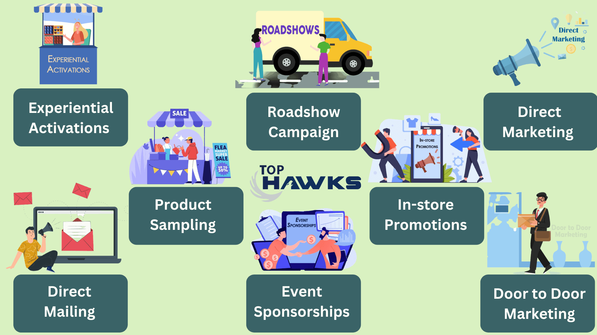 Business handshake — BTL campaigns enhance brand visibility and boost sales in India