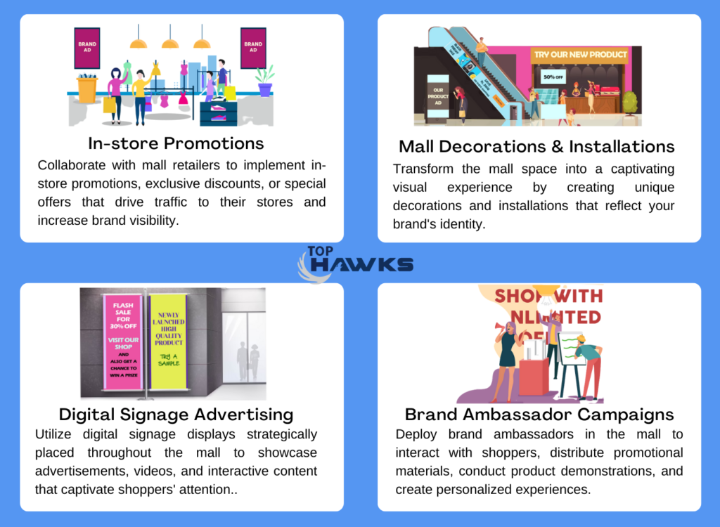 Image depicting mall activation promotion concepts in tophawks