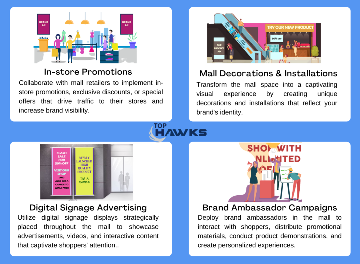 mall-activation-promotion-concepts-in-tophawks.png