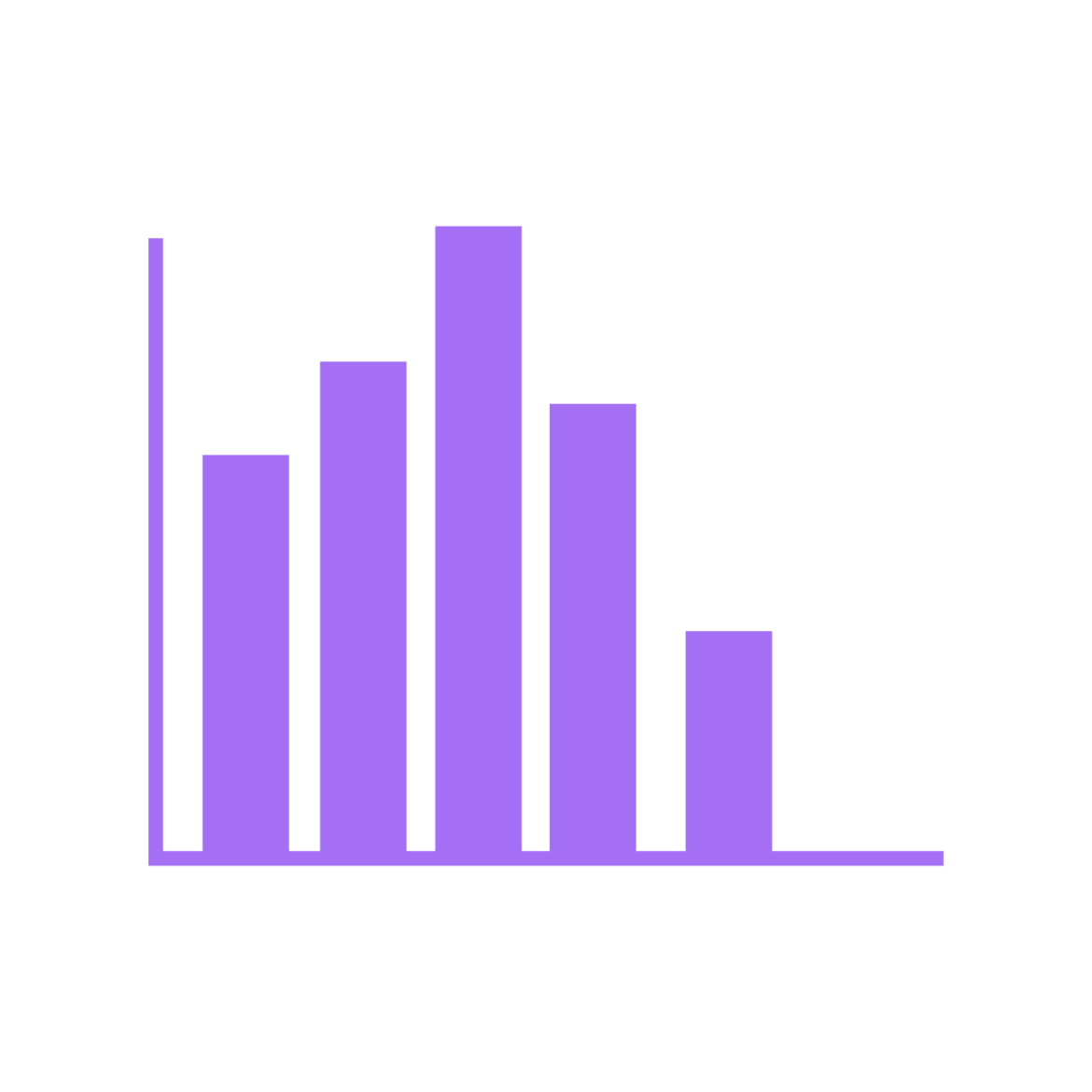 Demographics-preferences-behavior-insights.png