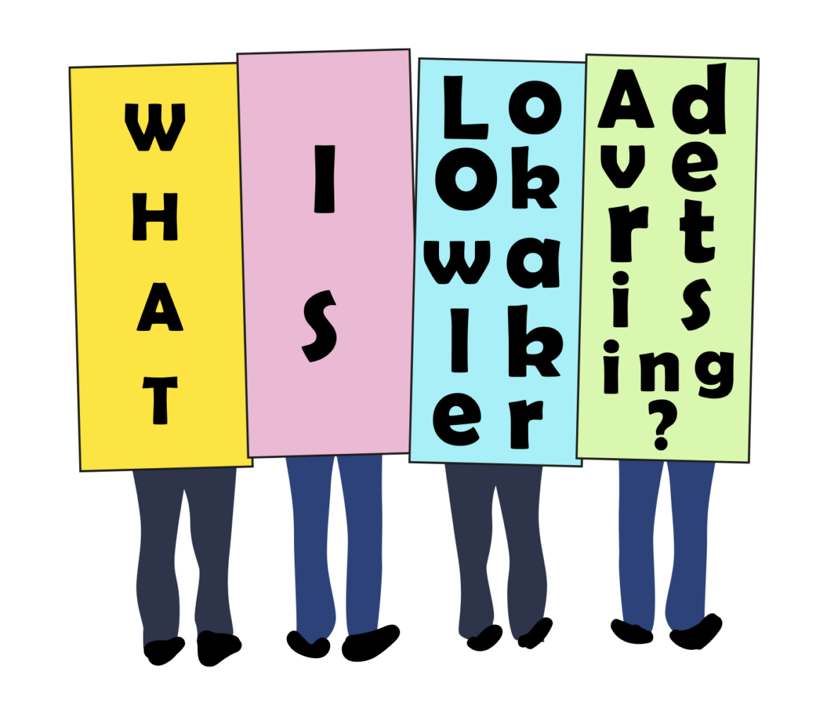 What-is-Look-Walker-Advertising-e1689945164737.png