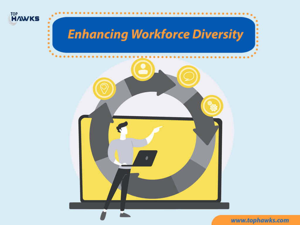Image depicting Enhancing Workforce Diversity
