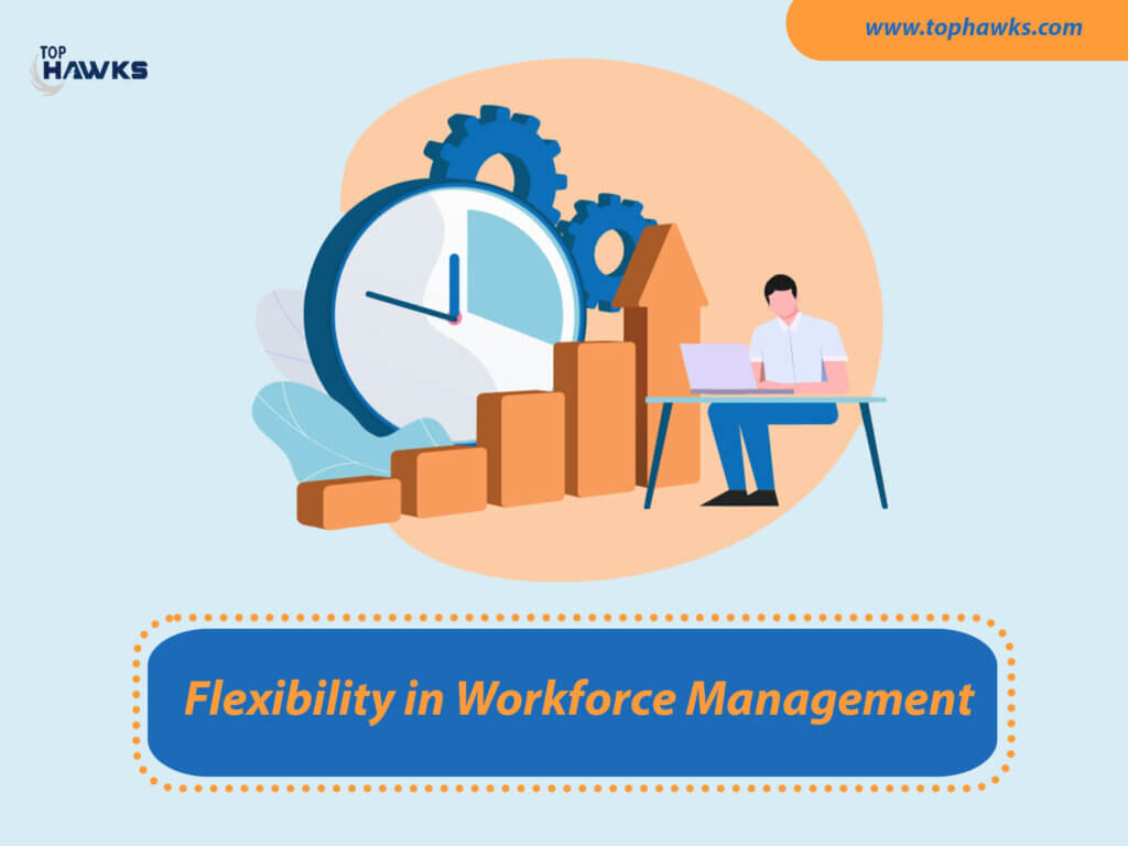 Image depicting Flexibility in Workforce Management