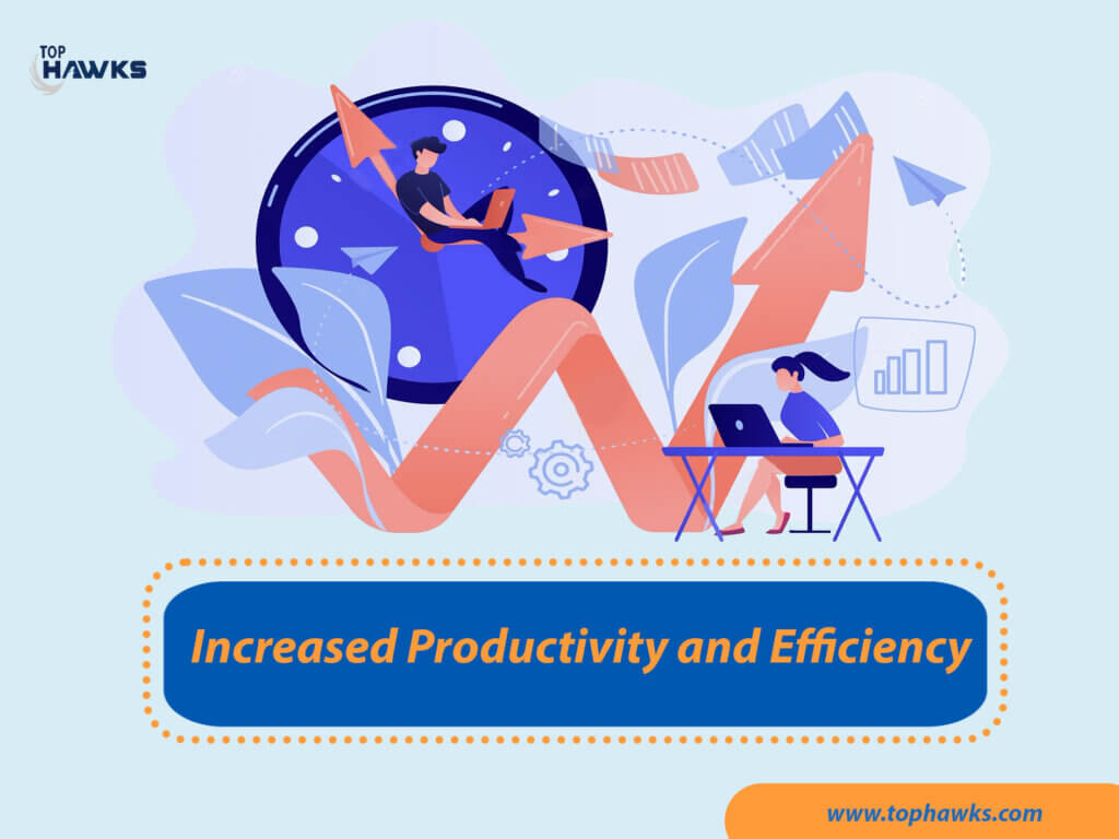 Image depicting Increased Productivity and Efficiency