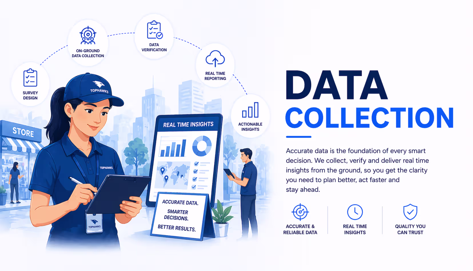 TopHawks data collection services India — CAPI surveys, field research, and market intelligence