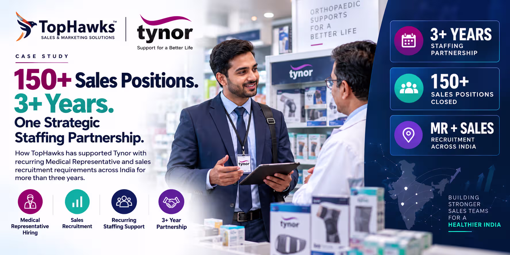TopHawks Tynor staffing case study showing 150 plus Medical Representative and sales positions closed over more than three years
